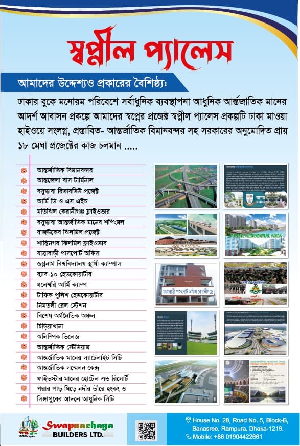 স্বপ্নীল প্যালেস 3